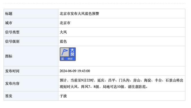 5-1蒙扎后，国米实现了在意甲客胜所有历史参赛队伍的壮举