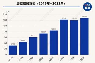 基根-穆雷：我们在第二节打出了侵略性 这一节是比赛的转折点